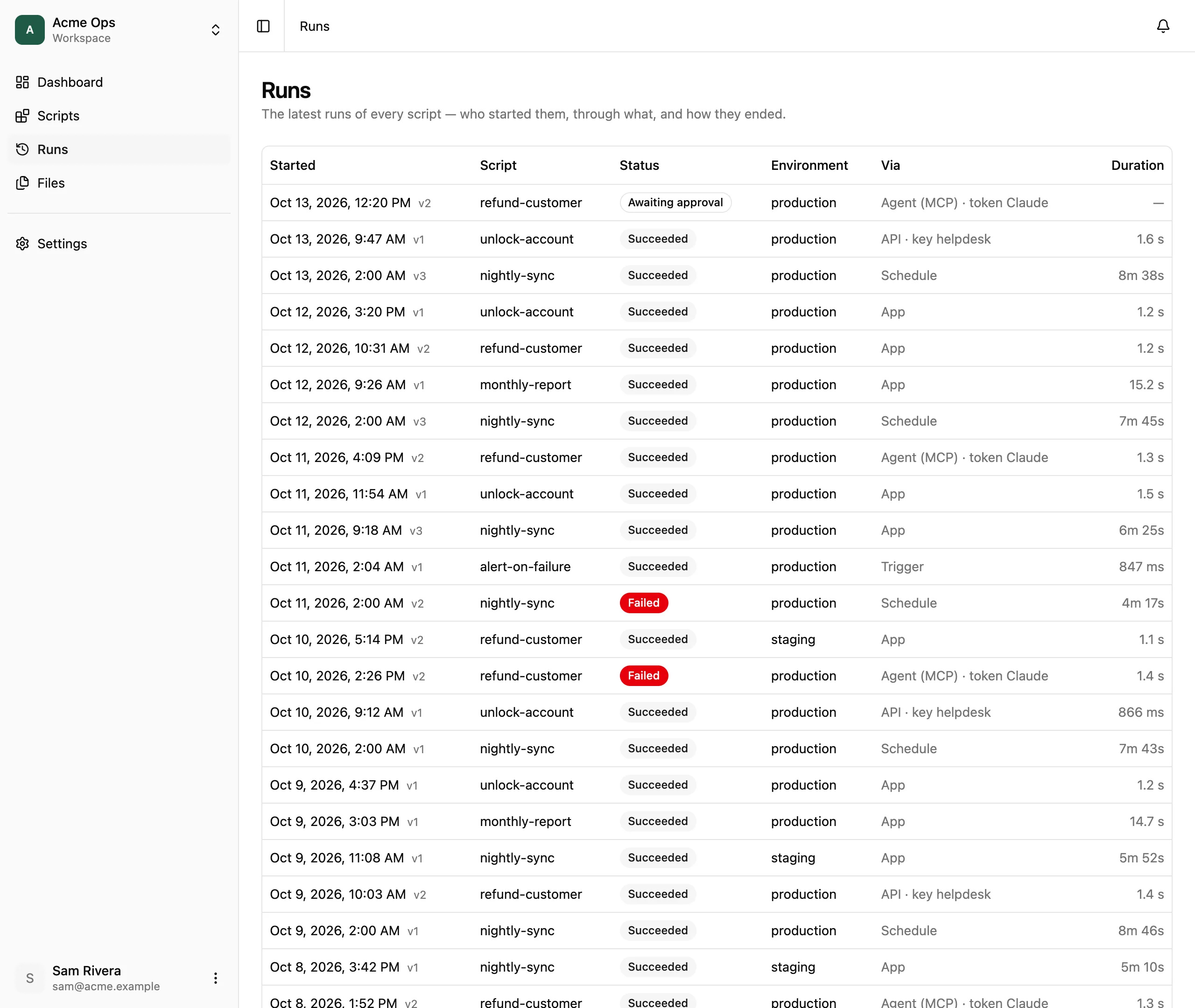 Reminix's Runs page: a week of runs across five scripts, each with its status, duration, and whether it came from the app, the API, a schedule, a trigger or an agent.